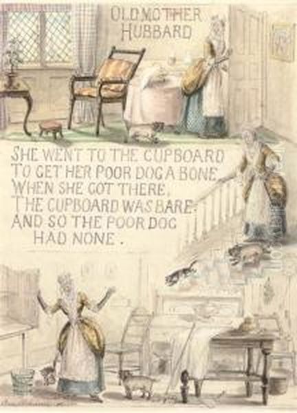 Illustrations For 'old Mother Hubbard' Oil Painting by George Cruickshank