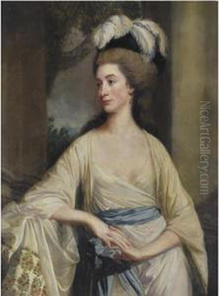 Portrait Of Eliza Fitzgerald Oil Painting by Sir Nathaniel Dance-Holland