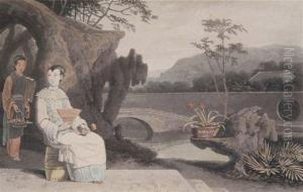 A Picturesque Voyage To India; By The Way Of China Oil Painting by Thomas Daniell