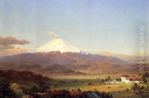 Cotopaxi Oil Painting by Frederic Edwin Church