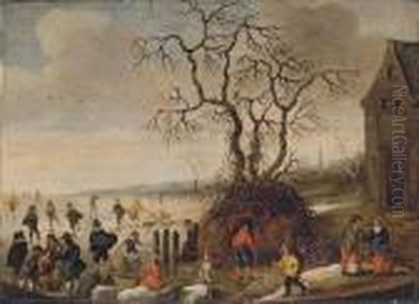 A Frozen Winter Landscape With Skaters Oil Painting by Frans de Momper