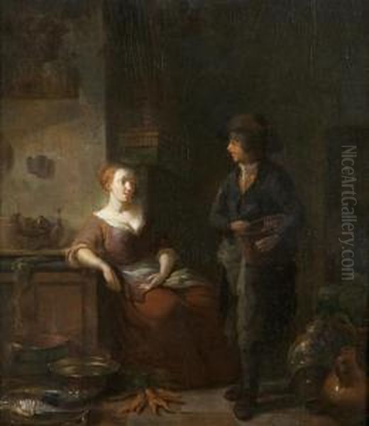 Home From Market Oil Painting by Louis de Moni