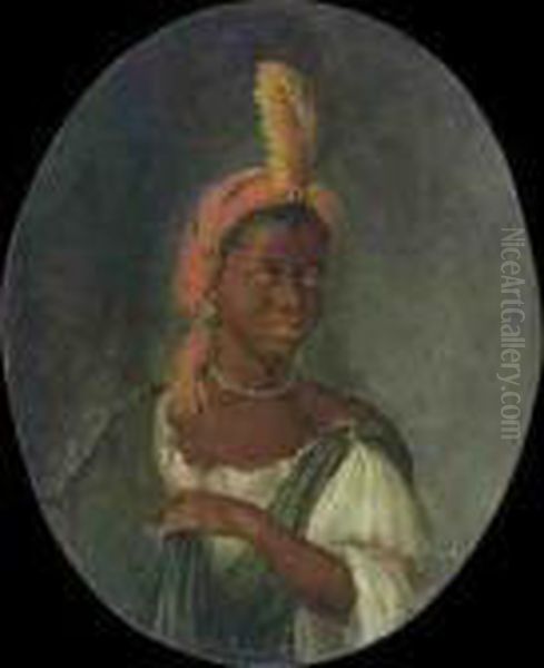 Young African Woman Oil Painting by Karel De Moor