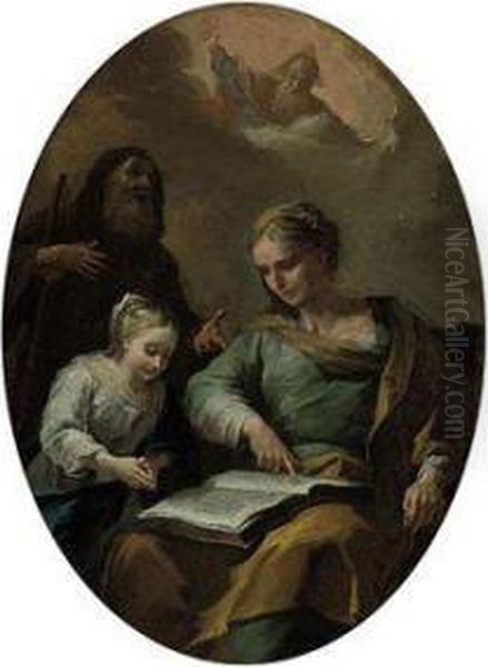 The Education Of The Virgin Oil Painting by Francesco Solimena