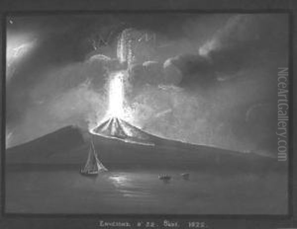 The Eruption Of Vesuvius Oil Painting by Camillo da Vito