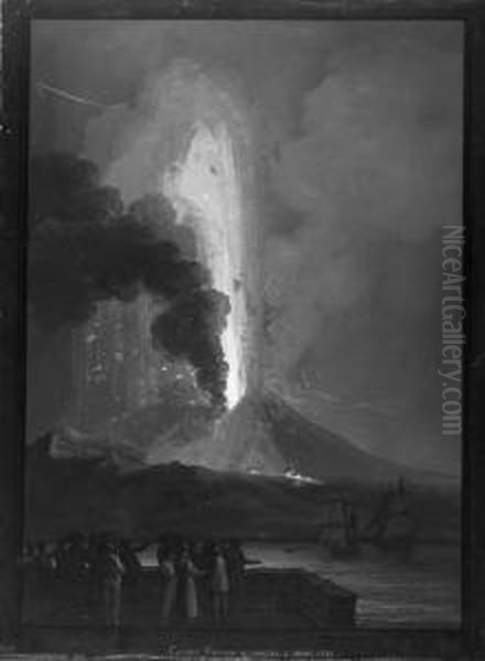 The Eruption Of Vesuvius Oil Painting by Camillo da Vito