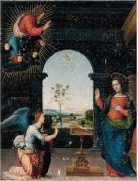 The Annunciation Oil Painting by Fra Bartolommeo della Porta