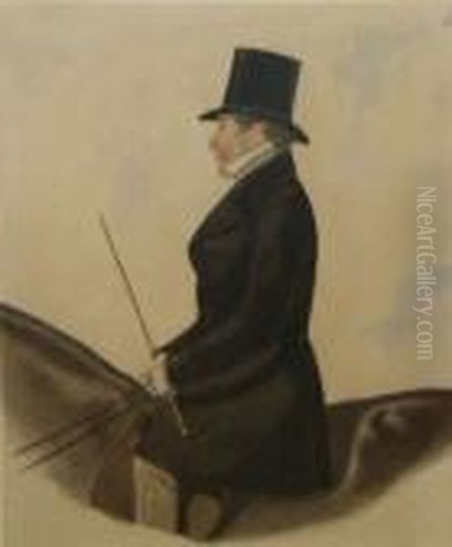 The Duke Of Wellington On Horseback Oil Painting by Richard Dighton