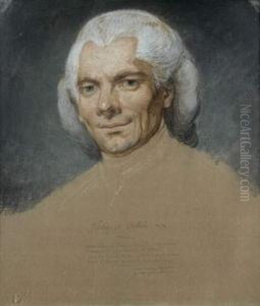 Portrait De L'abbe Jacques Delille Oil Painting by Joseph Ducreux