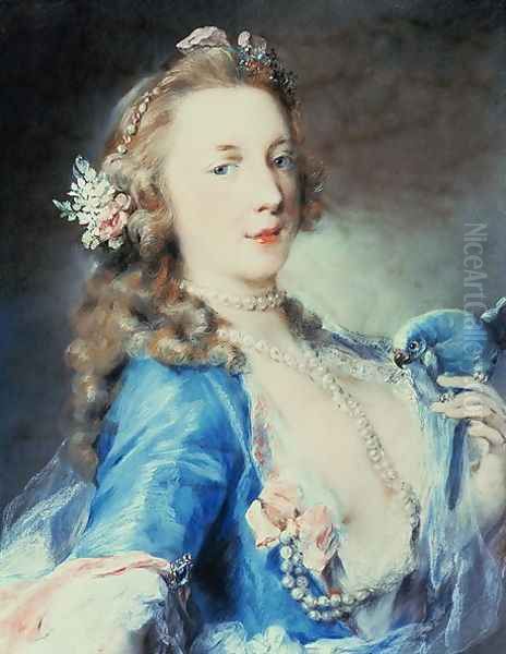 A young lady with a parrot Oil Painting by Rosalba Carriera