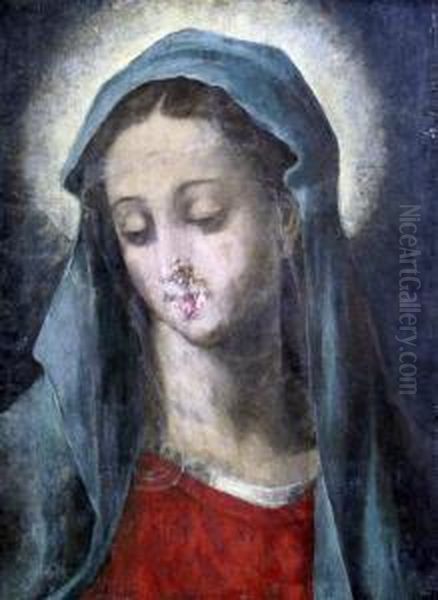 Madonna Oil Painting by El Greco (Domenikos Theotokopoulos)