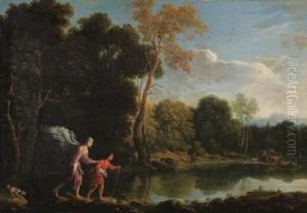 Tobias And The Angel Oil Painting by Adam Elsheimer