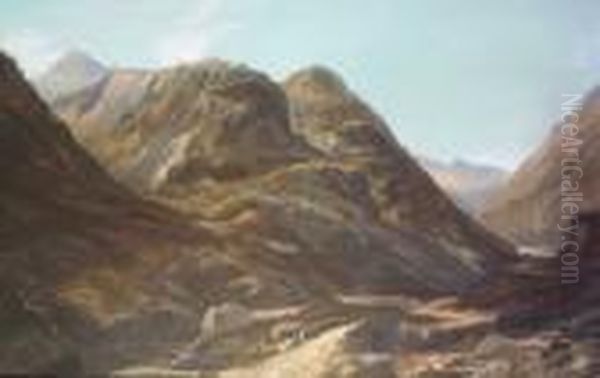 Figure In Extensive Lake And Mountain Landscape Oil Painting by John Faulkner