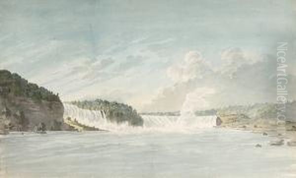 The Falls At Niagara Oil Painting by Benjamin Fisher