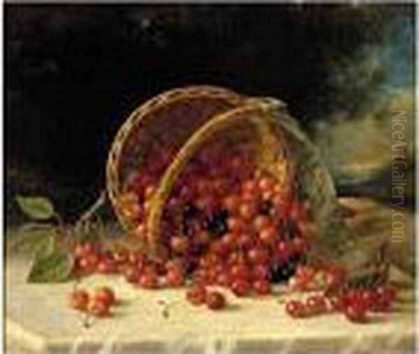 Still Life With Cherries In A Basket Oil Painting by John Defett Francis