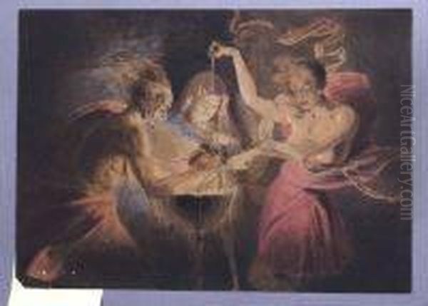 The Three Witches Oil Painting by Johann Henry Fuseli