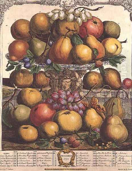 December, from 'Twelve Months of Fruits' Oil Painting by Pieter Casteels