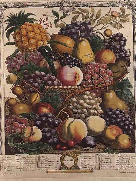 October, from 'Twelve Months of Fruits' Oil Painting by Pieter Casteels