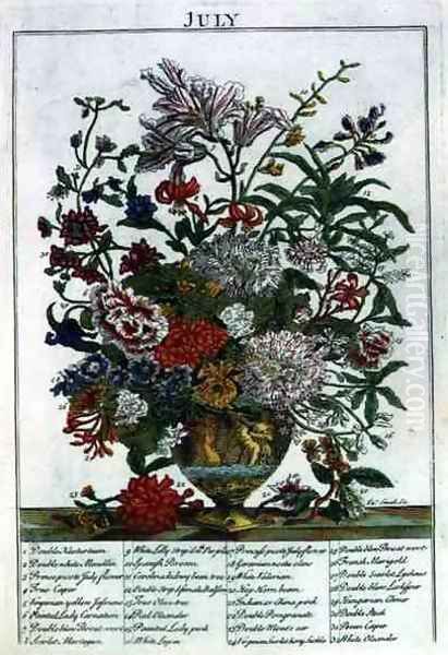 July, from 'The Flower Garden Displayed' Oil Painting by Pieter Casteels