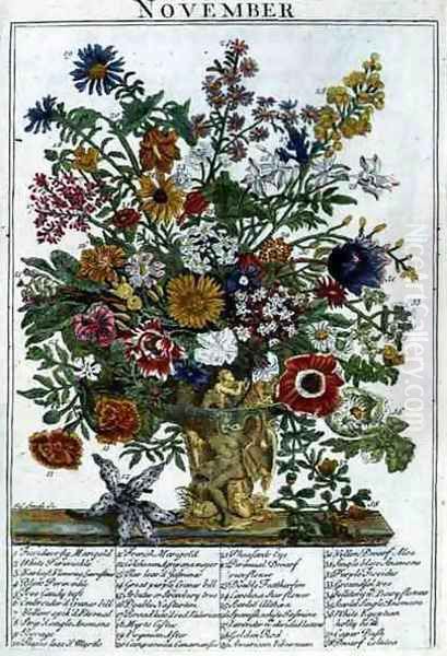 November, from 'The Flower Garden Displayed' Oil Painting by Pieter Casteels