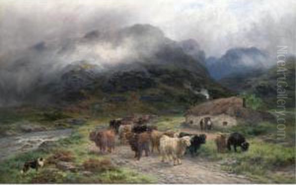 Highlanders Going South Oil Painting by Henry Garland