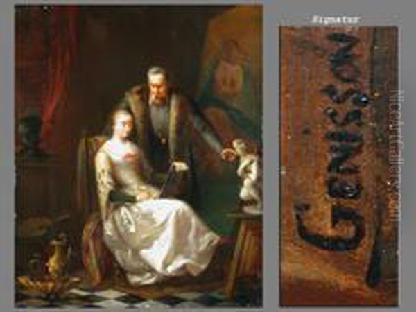 Im Atelier Oil Painting by Jules Victor Genisson