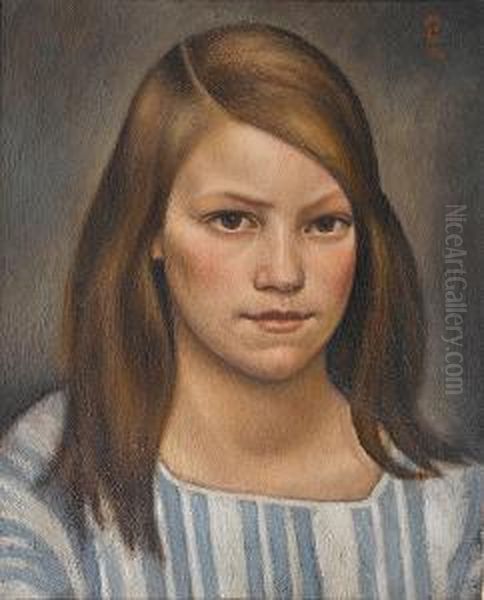 Head Of A Girl Oil Painting by Mark Gertler