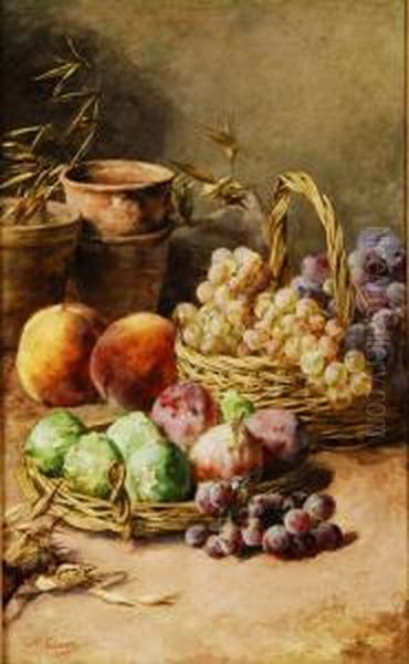 Bodegon De Frutas Oil Painting by Sebastian Gessa Y Arias