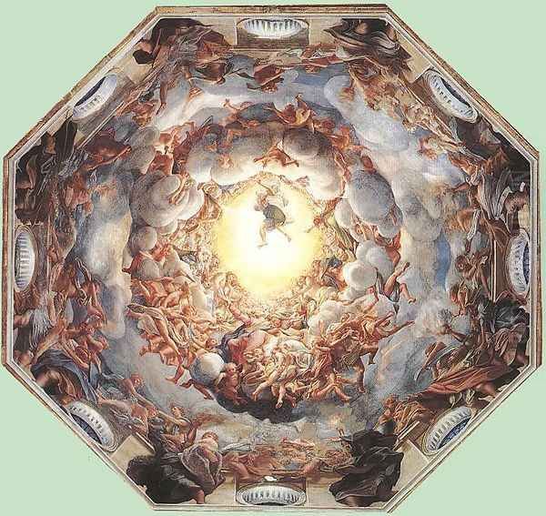 Assumption Of The Virgin Oil Painting by Antonio Allegri da Correggio