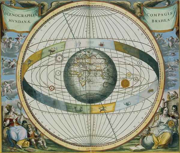 Map Showing Tycho Brahe's System of Planetary Orbits Around the Earth, from 'The Celestial Atlas, or The Harmony of the Universe' Oil Painting by Andreas Cellarius