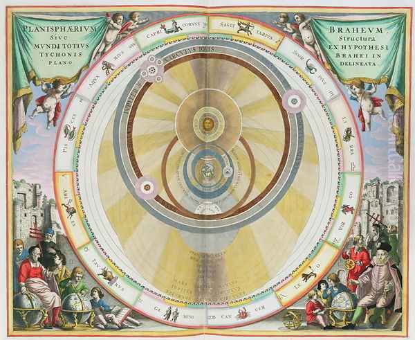 Map showing Tycho Brahe's System of Planetary Orbits, from 'The Celestial Atlas, or The Harmony of the Universe' Oil Painting by Andreas Cellarius