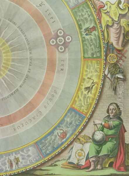 Nicolaus Copernicus (1473-1543), detail from a Map showing the Copernican System of Planetary Orbits, 'Planisphaerium Copernicanum', from 'The Celestial Atlas, or The Harmony of the Universe' Oil Painting by Andreas Cellarius