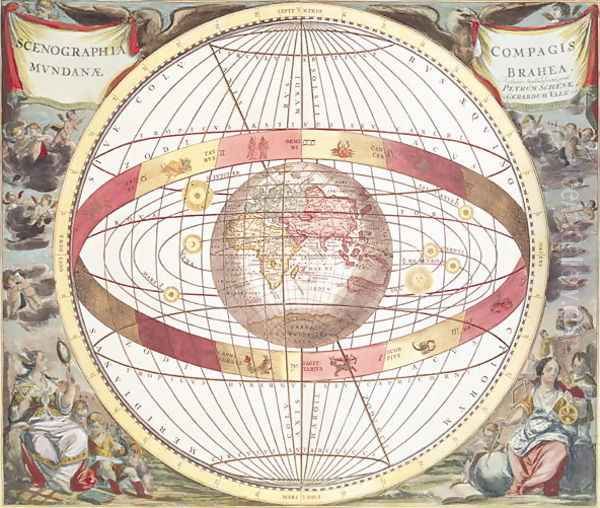 Planisphere, from 'Atlas Coelestis' Oil Painting by Andreas Cellarius