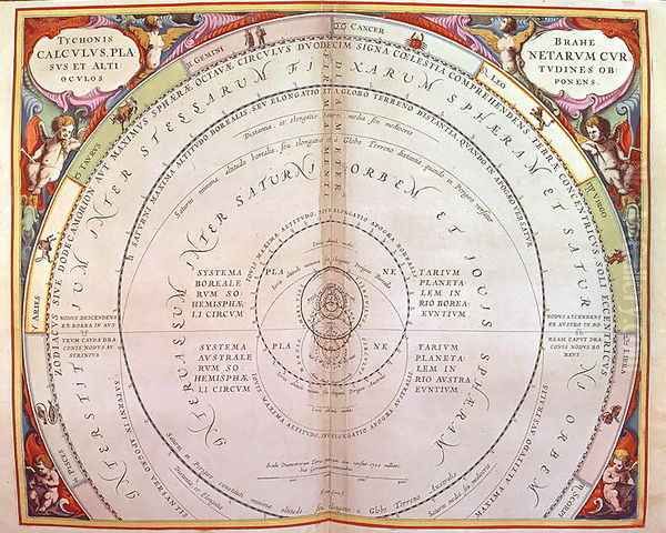 Tycho Brahe's System, one of a series from 'The Celestial Atlas, or the Harmony of the Universe' Oil Painting by Andreas Cellarius