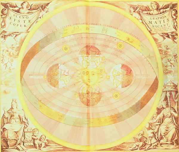 The Copernican system of the sun, from the 'Harmonia Macrocosmica' 1660 Oil Painting by Andreas Cellarius