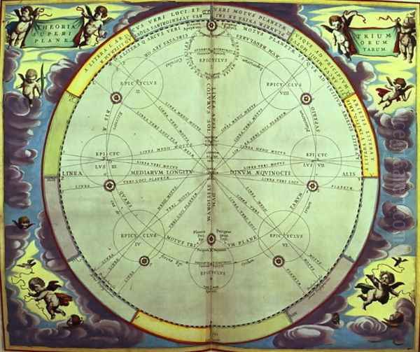 Planetary Theory, one of a series from 'The Celestial Atlas, or the Harmony of the Universe' 1660 Oil Painting by Andreas Cellarius