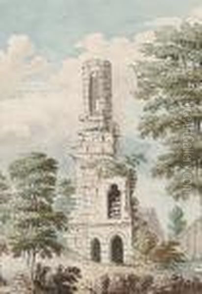 Castle Of Middle Shropshire Oil Painting by Moses Griffiths