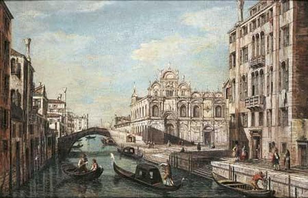 Vue Du Rio Dei Mendicanti Et De La Scuola San Marco Oil Painting by Giovanni Grubacs