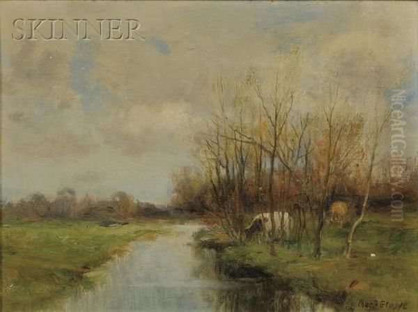 Under The Willows Oil Painting by Charles Paul Gruppe