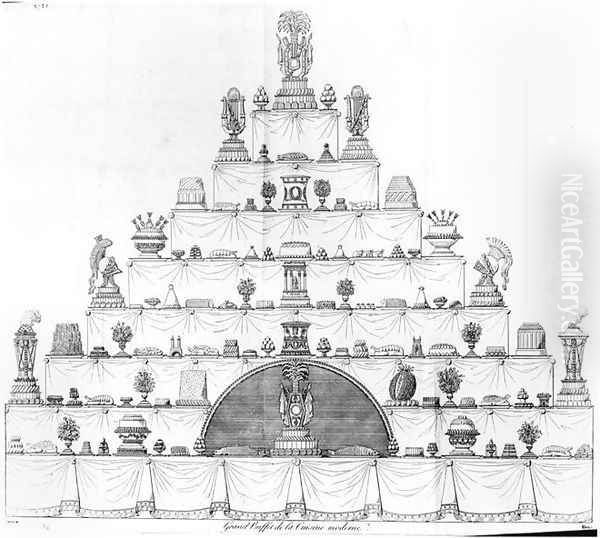 Designs for Food Decoration, from 'Le Maitre d'Hotel francais', 1822 Oil Painting by Marie Antoine Careme