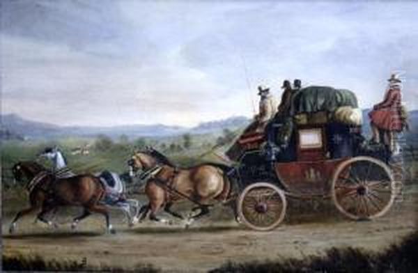 The London To Glasgow Mail Coach Oil Painting by Charles Cooper Henderson