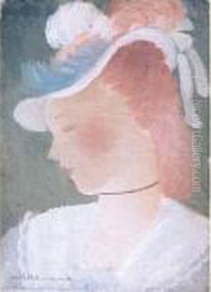 Jeune Fille Au Chapeau (1936) Oil Painting by Alice Hohermann