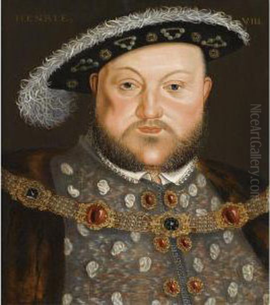 Portrait Of King Henry Viii Oil Painting by Hans Holbein the Younger