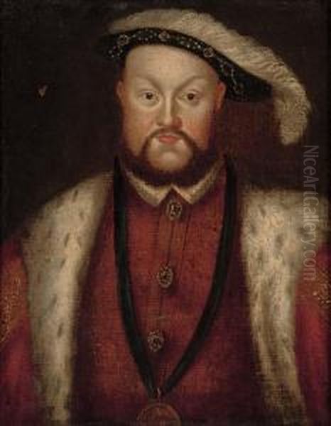 Portrait Of Henry Viii Oil Painting by Hans Holbein the Younger