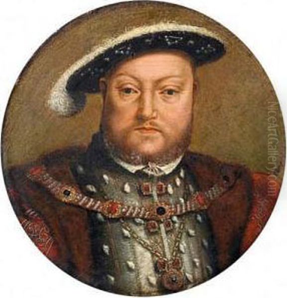 Henry Viii Oil Painting by Hans Holbein the Younger