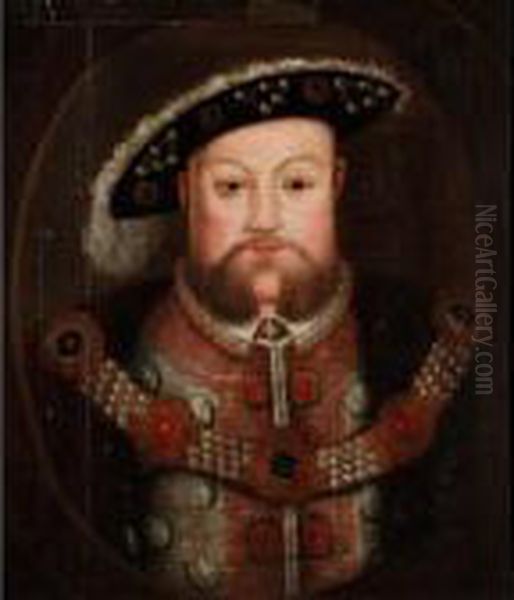 Portrait Of King Henry Viii Oil Painting by Hans Holbein the Younger