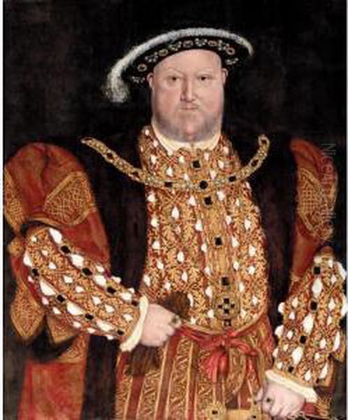 Portrait Of King Henry Viii Oil Painting by Hans Holbein the Younger