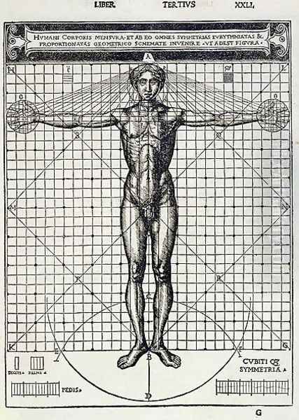 Ideal proportions based on the human body, from 'Di Lucio Vitruvio Pollione de architectura a libri dece' Oil Painting by Cesare di Lorenzo Cesariano