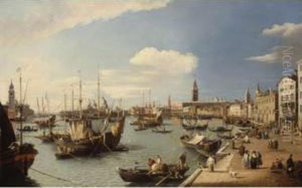 View Of The Riva Degli Schiavoni, Venice, Looking West Oil Painting by William James