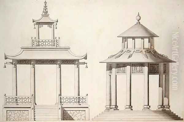 Design for a Ting Oil Painting by Sir William Chambers